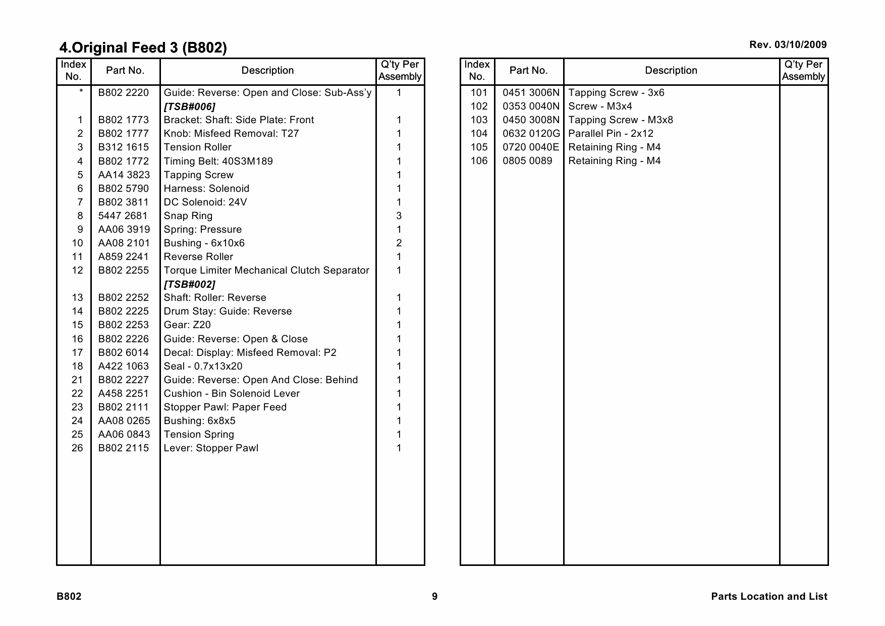 RICOH Options B802 AUTO-REVERSE-DOCUMENT-FEEDER Parts Catalog PDF download-6 RICOH Options B802 AUTO-REVERSE-DOCUMENT-FEEDER Parts Catalog PDF download-6